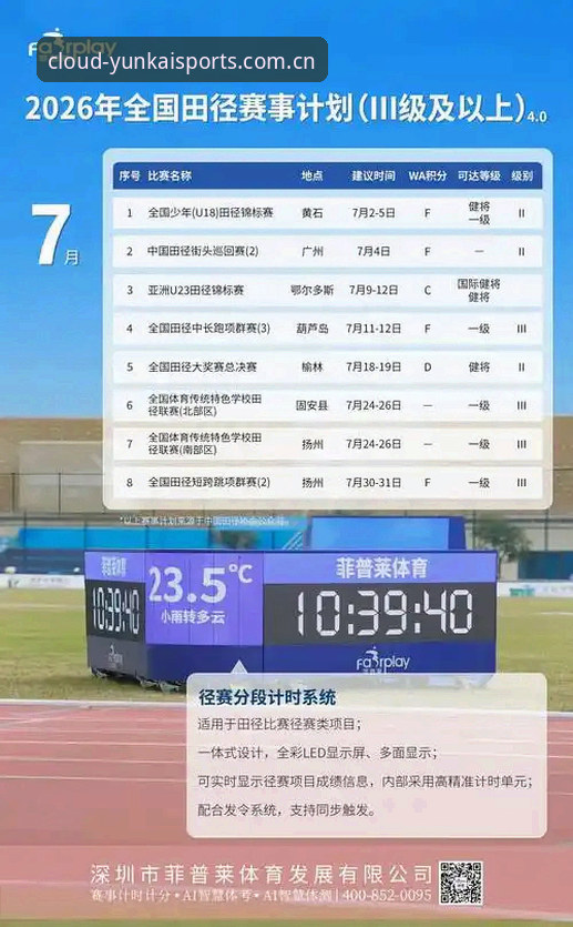 5个突破性功能让2026云开体育资讯平台成为赛事追踪新标杆